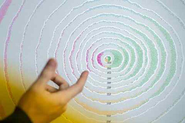 Art & Design Department Fund image number null